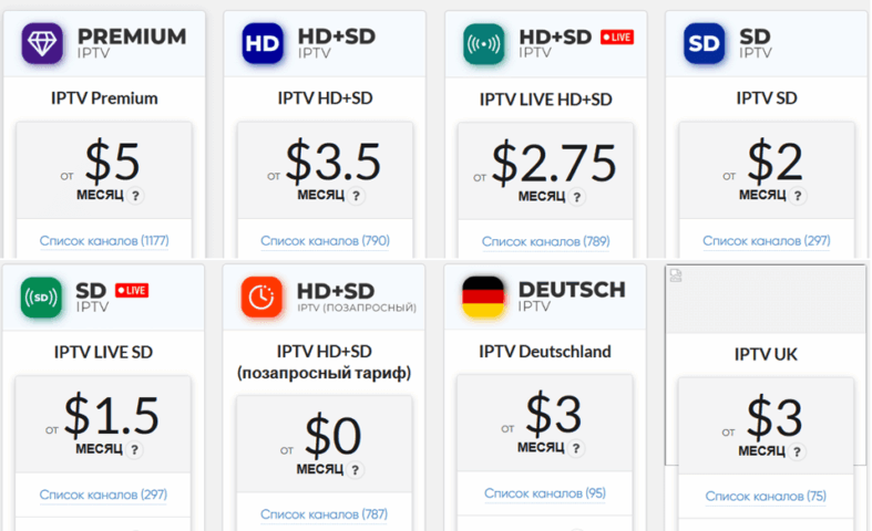 cbilling пакеты