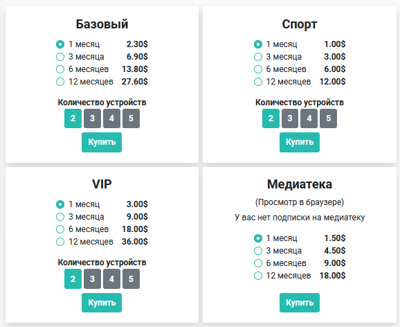 tvizi пакеты каналов